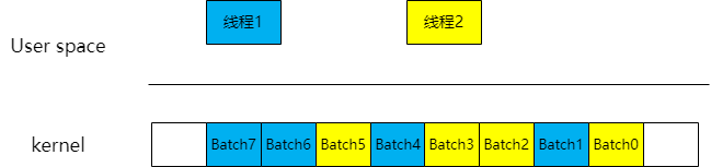 ../../../_images/ge_function_cmdq_3.png