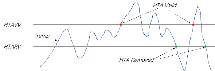 ../../../_images/hta.png