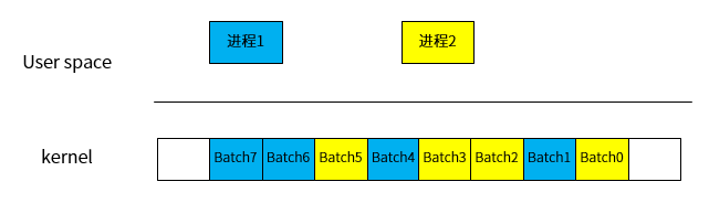 ../../../_images/ge_function_cmdq_31.png