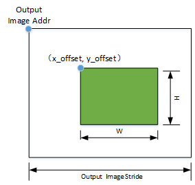 ../../../_images/ge_function_fill2.png