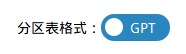 ../../_images/gpt_format.png