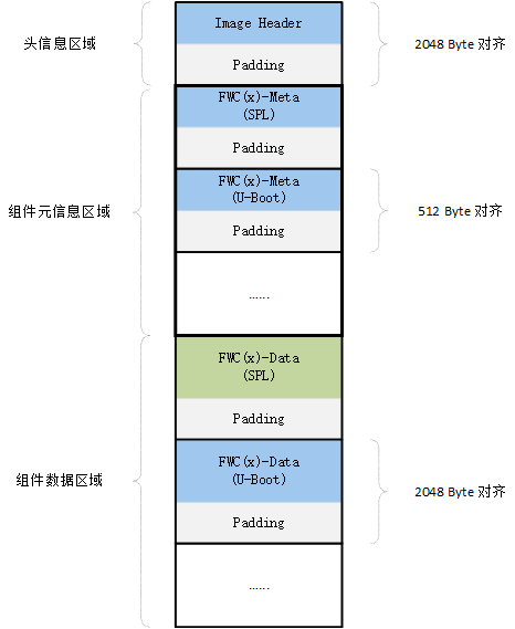 ../../_images/image_format3.png