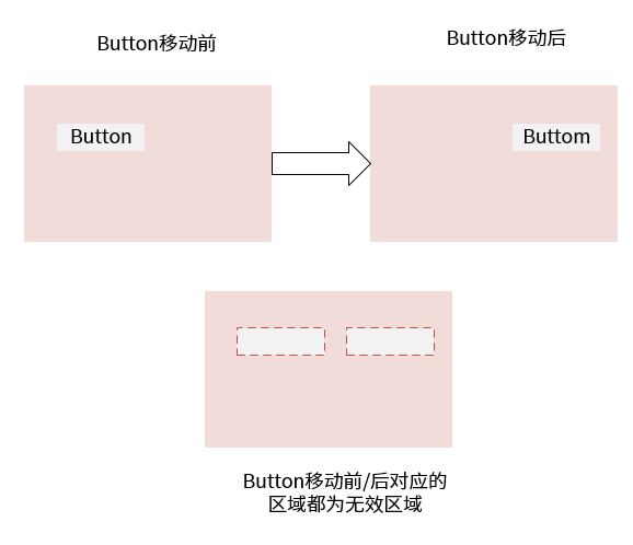 ../../_images/invalid_area.png