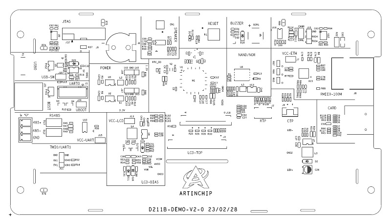 ../_images/layout2.jpg