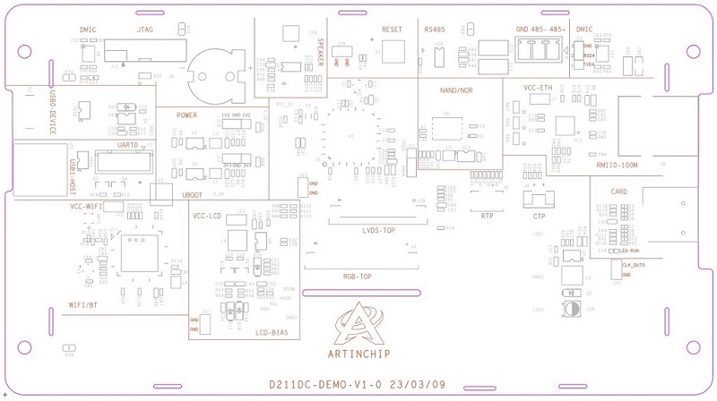 ../_images/layout3.jpg