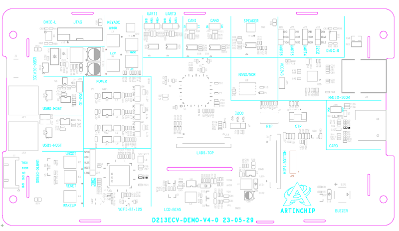 ../_images/layout4.png