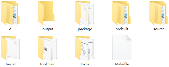 ../../_images/sdk_overview.png