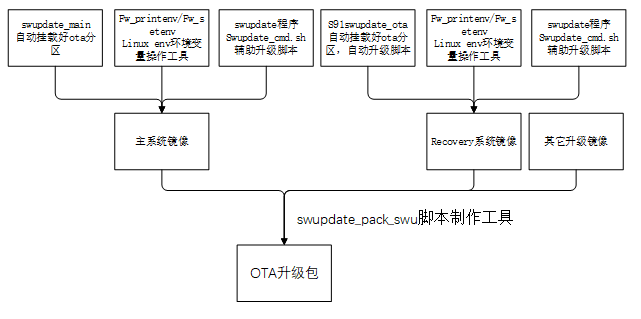 ../../../_images/swu.png